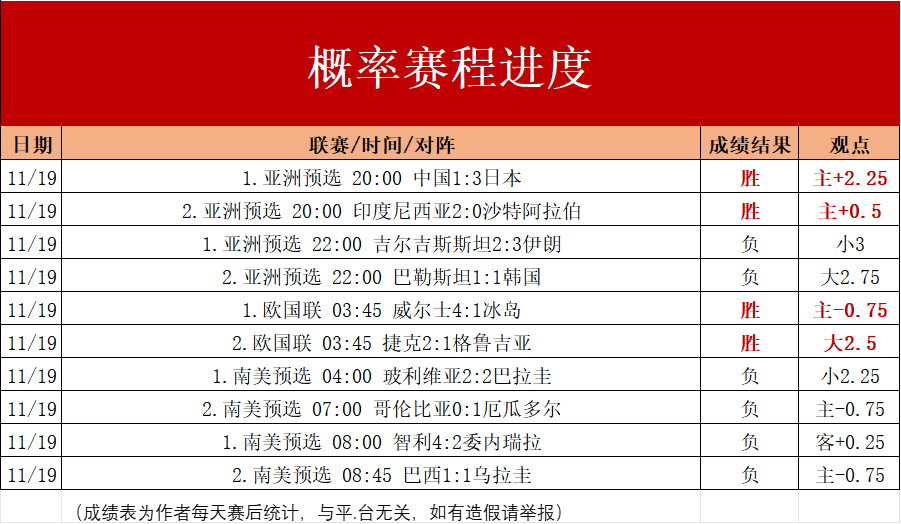 捷报比分足球即时比分安卓(捷报比分足球即时比分 视频)  第2张