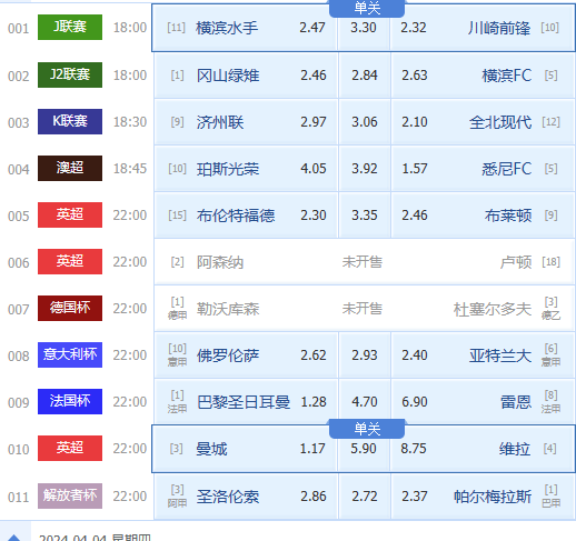 今日足彩比分预测推荐(今日足彩比分预测推荐搜狐)  第2张