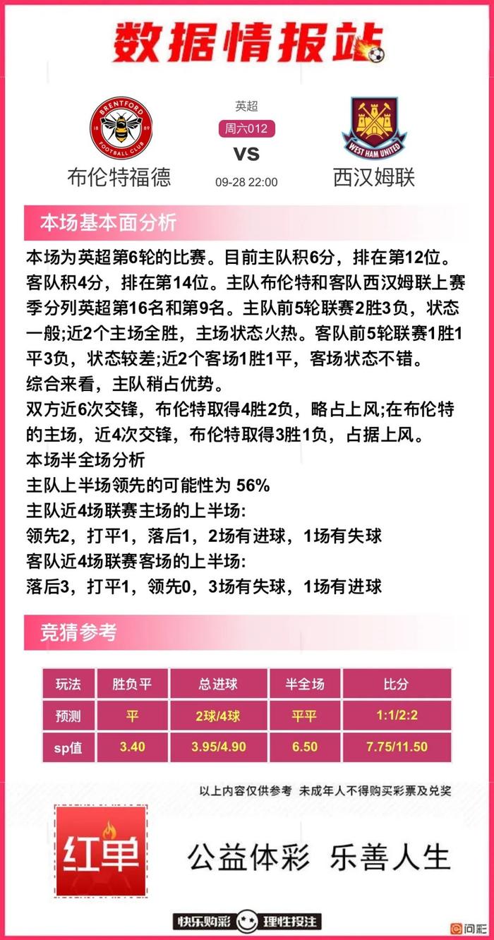 体球网足球手机比分(大䇔家足球即时比分)  第1张