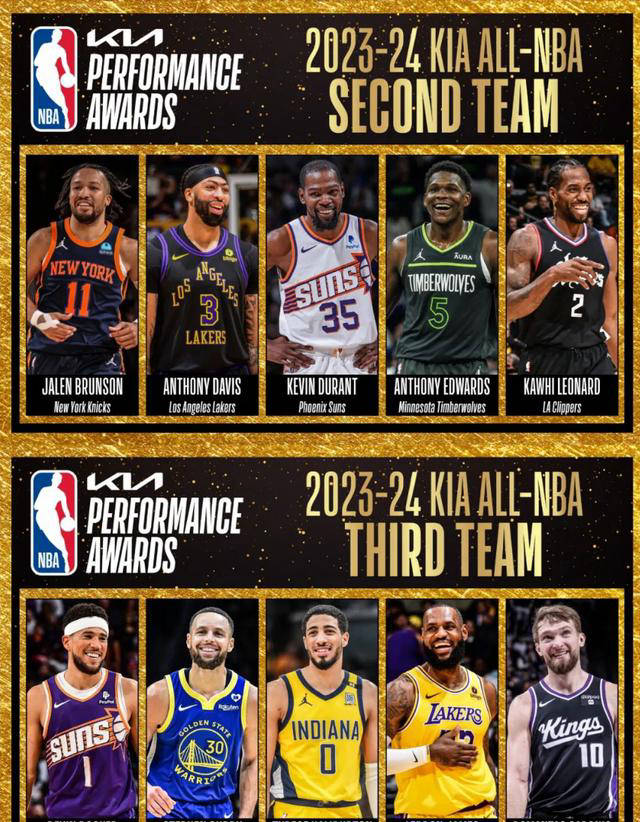 nba总冠军一览表(nba总冠军列表)  第2张