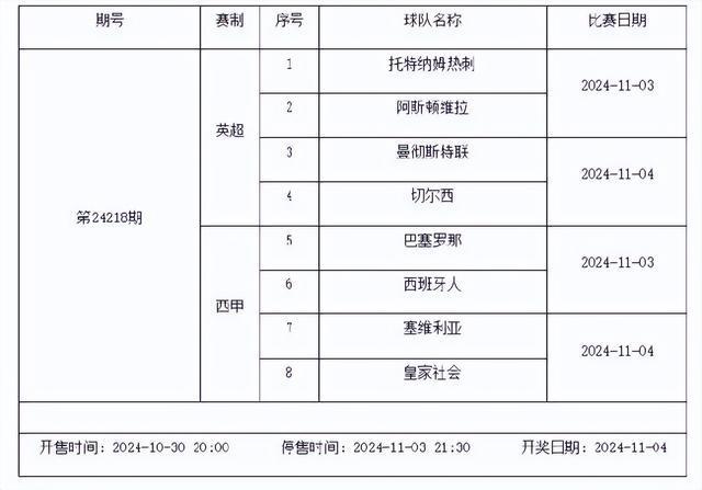 2019欧冠赛程表(201920欧冠赛程)  第1张