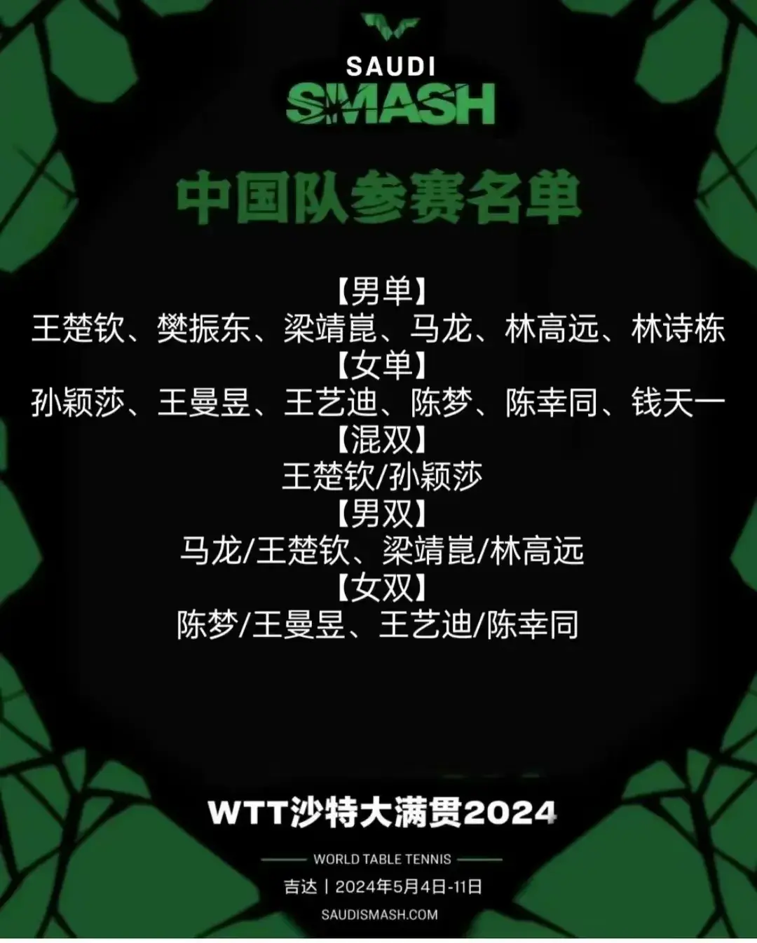 中国乒乓球队员名单(中国乒乓球队员名单女子)  第2张