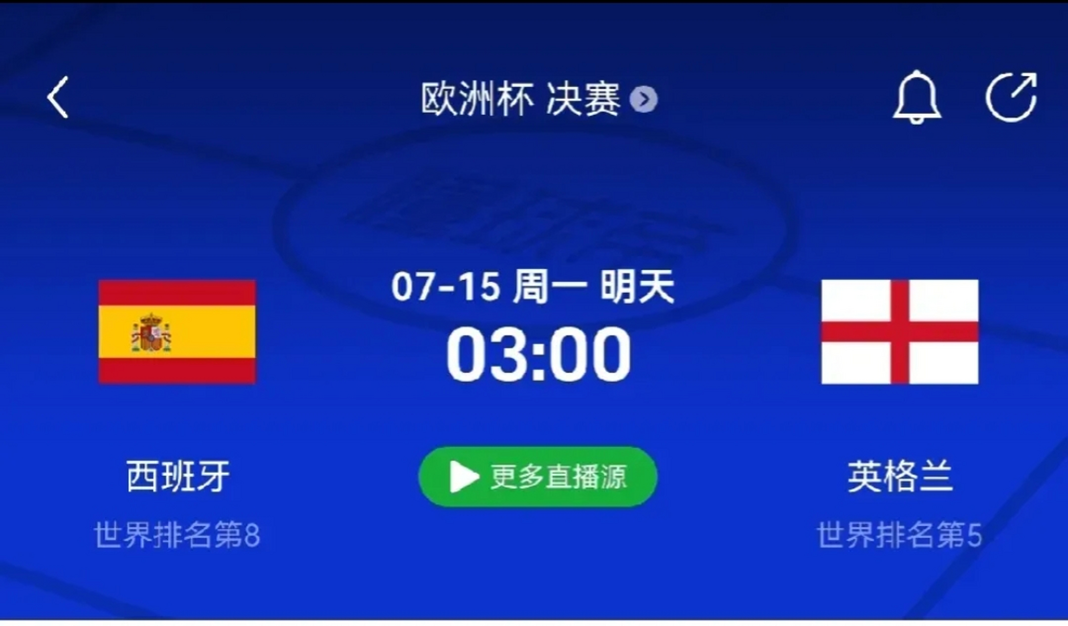 欧洲杯西班牙预测(欧洲杯预选赛西班牙)  第1张