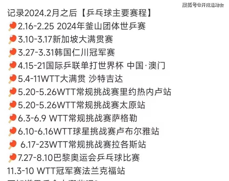 世乒赛最新战况(世乒赛最新战况直播)  第1张
