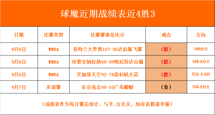 捷报网(手机足球比分捷报网)  第1张