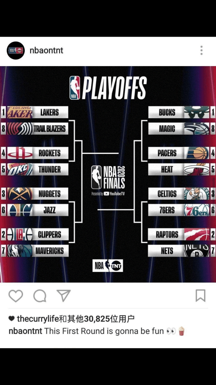 去年nba季后赛赛程对阵图(去年nba季后赛赛程对阵图表)  第1张