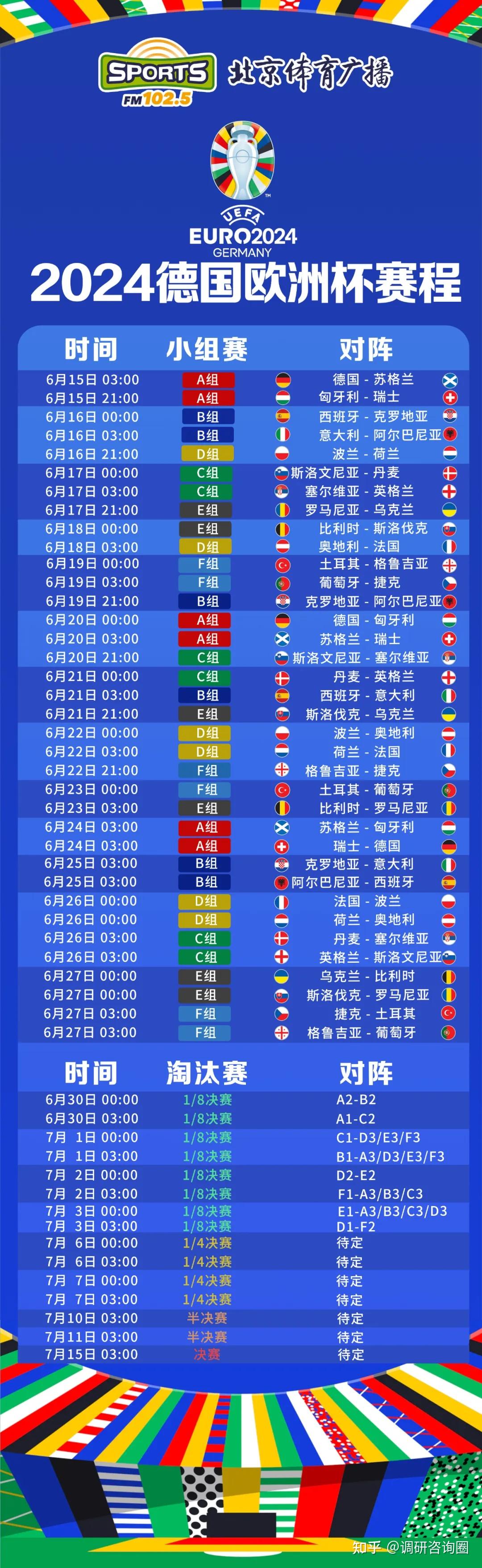 2024年欧洲杯什么时候开始(2024年欧洲杯什么时候开始比赛)  第1张
