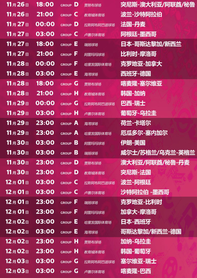 卡塔尔世界杯赛程公布(卡塔尔世界杯预选赛程直播)  第2张