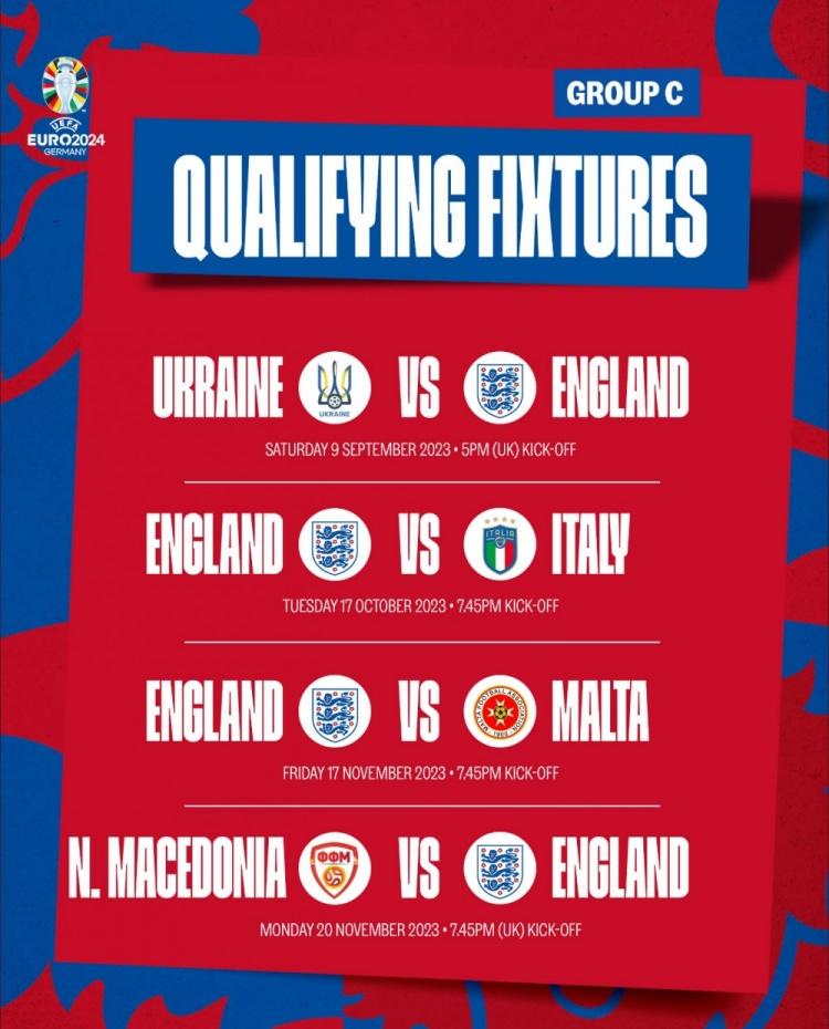 英格兰对意大利比分预测(英格兰vs意大利即时比分)  第1张