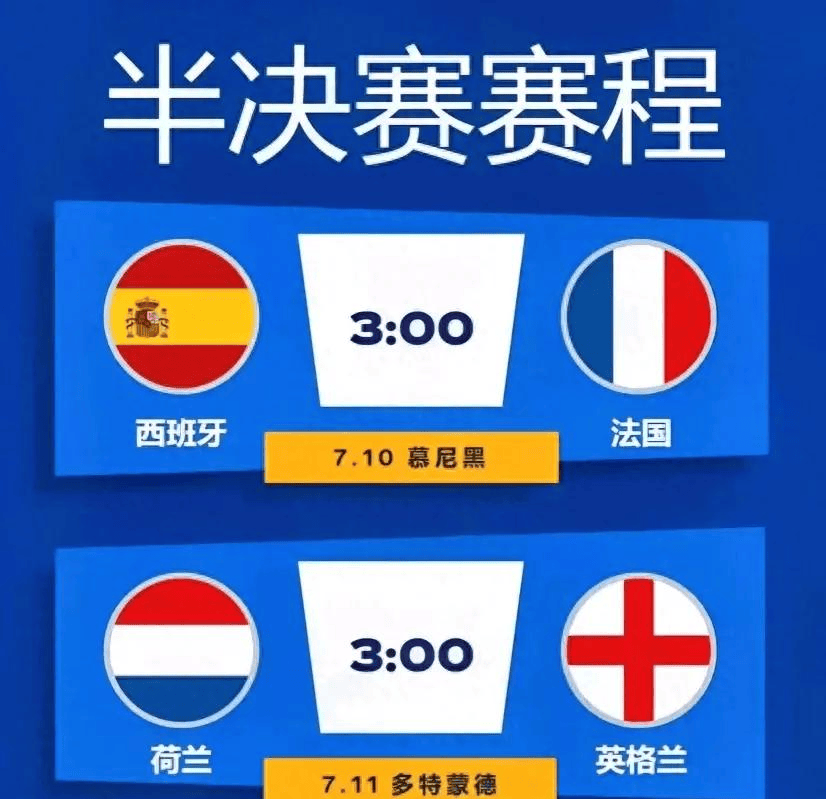 欧洲杯结束时间(欧洲杯结束时间2021)  第2张