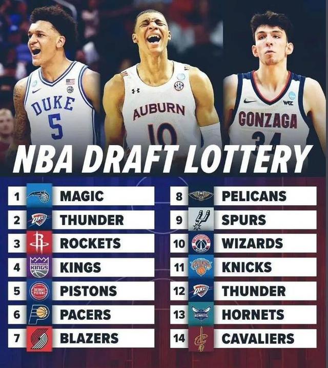 2018nba选秀(2018nba选秀顺位)  第2张