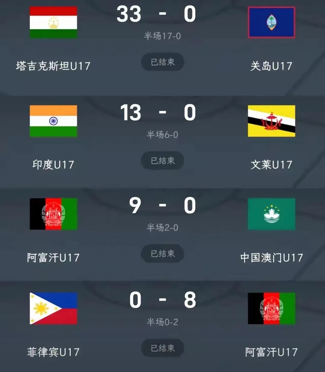 足球比赛比分结果(最新足球比赛比分结果)  第1张