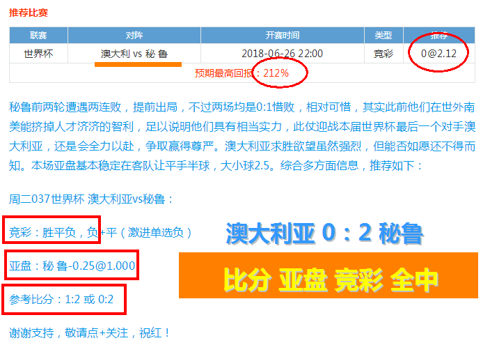克罗地亚vs比利时预测比分结果(克罗地亚vs比利时预测比分结果分析)  第2张