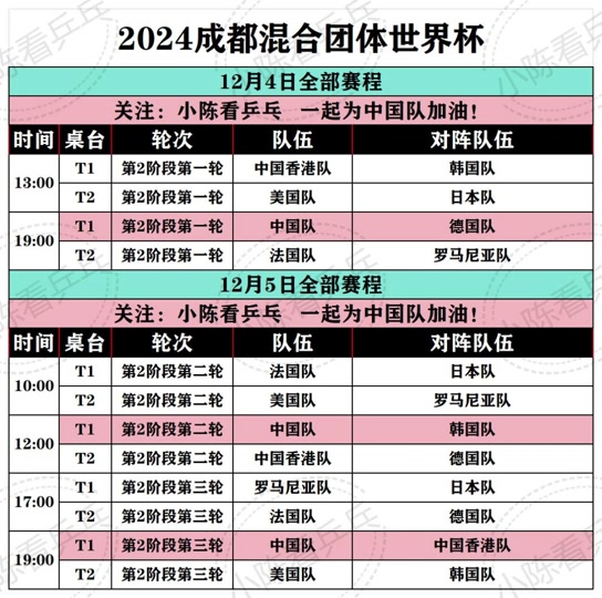 世界杯预选赛赛程时间表(世界杯预选赛赛程时间表足球)  第1张