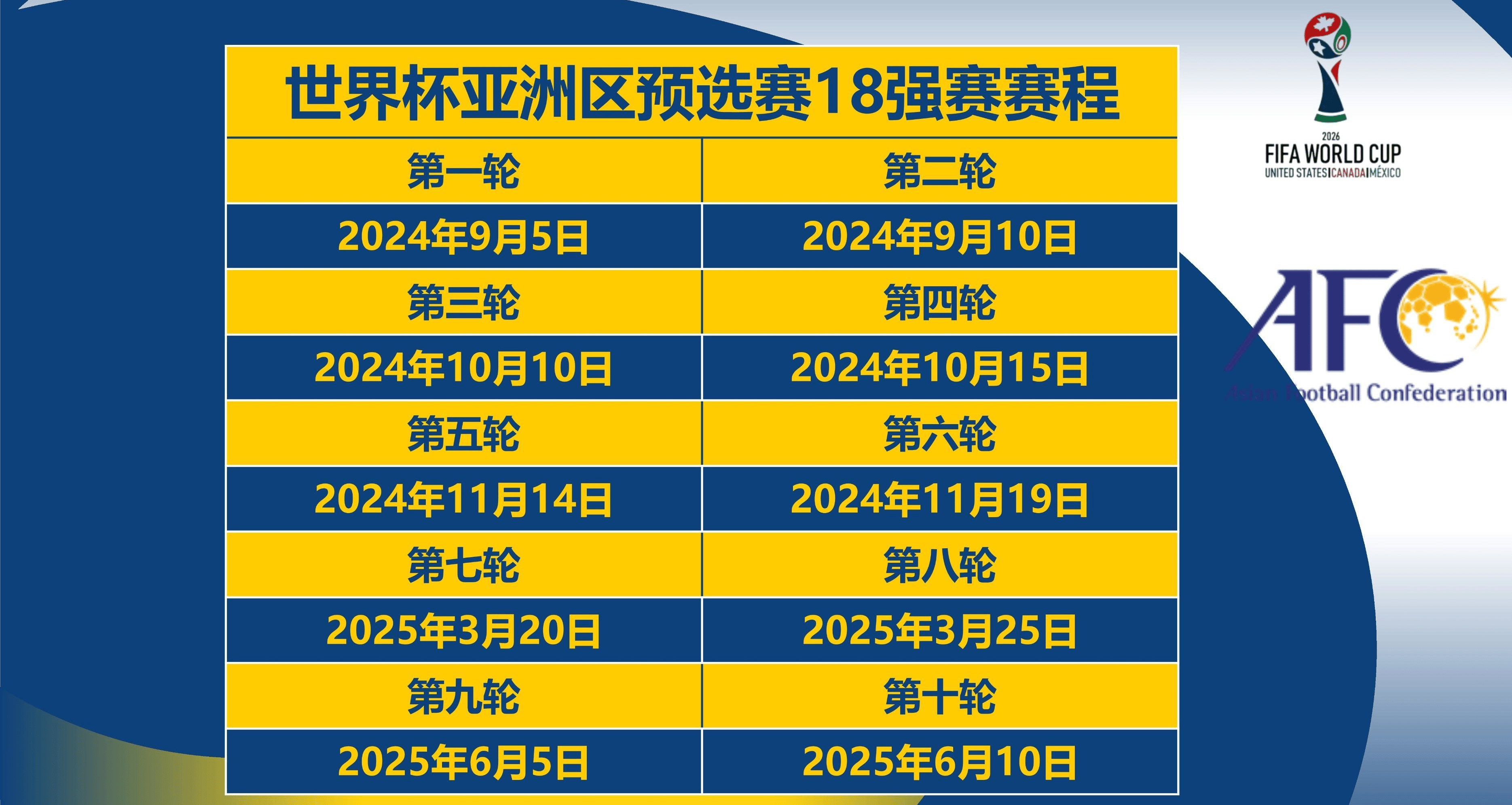 足协杯赛程2021赛程表(足协杯赛程2021赛程表图片)  第1张
