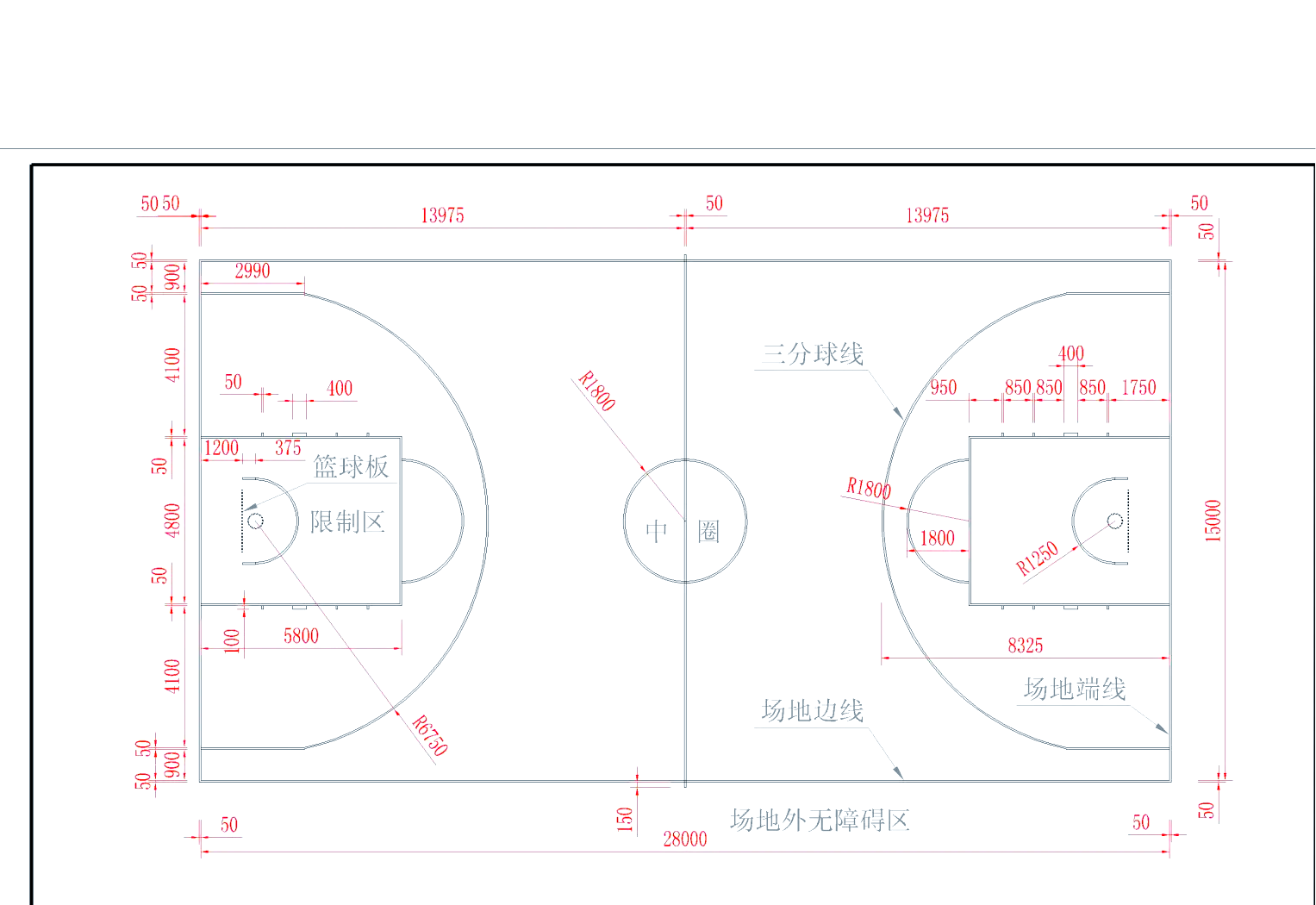 篮球场标准尺寸图(篮球场标准尺寸图 画法)  第2张