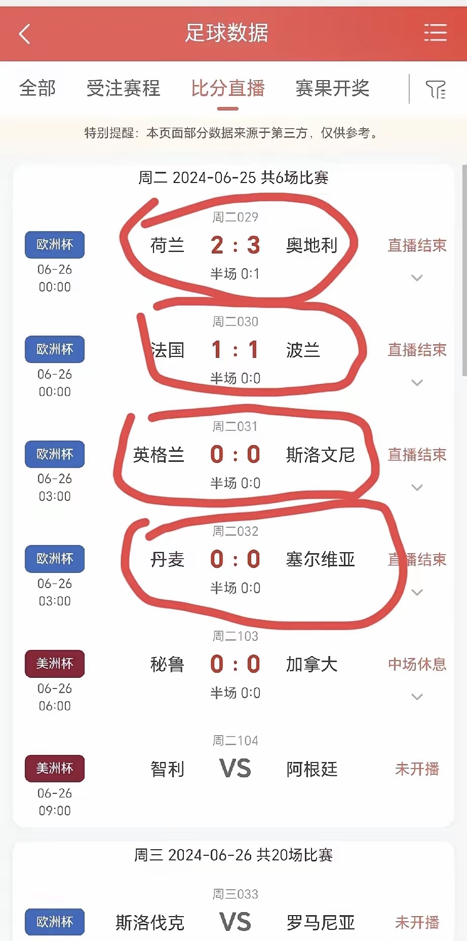 2020欧洲杯小组赛(2020欧洲杯小组赛比分)  第2张