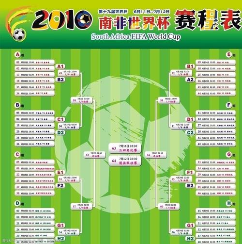 今日世界杯赛程表时间(今日世界杯赛程表时间几点)  第1张