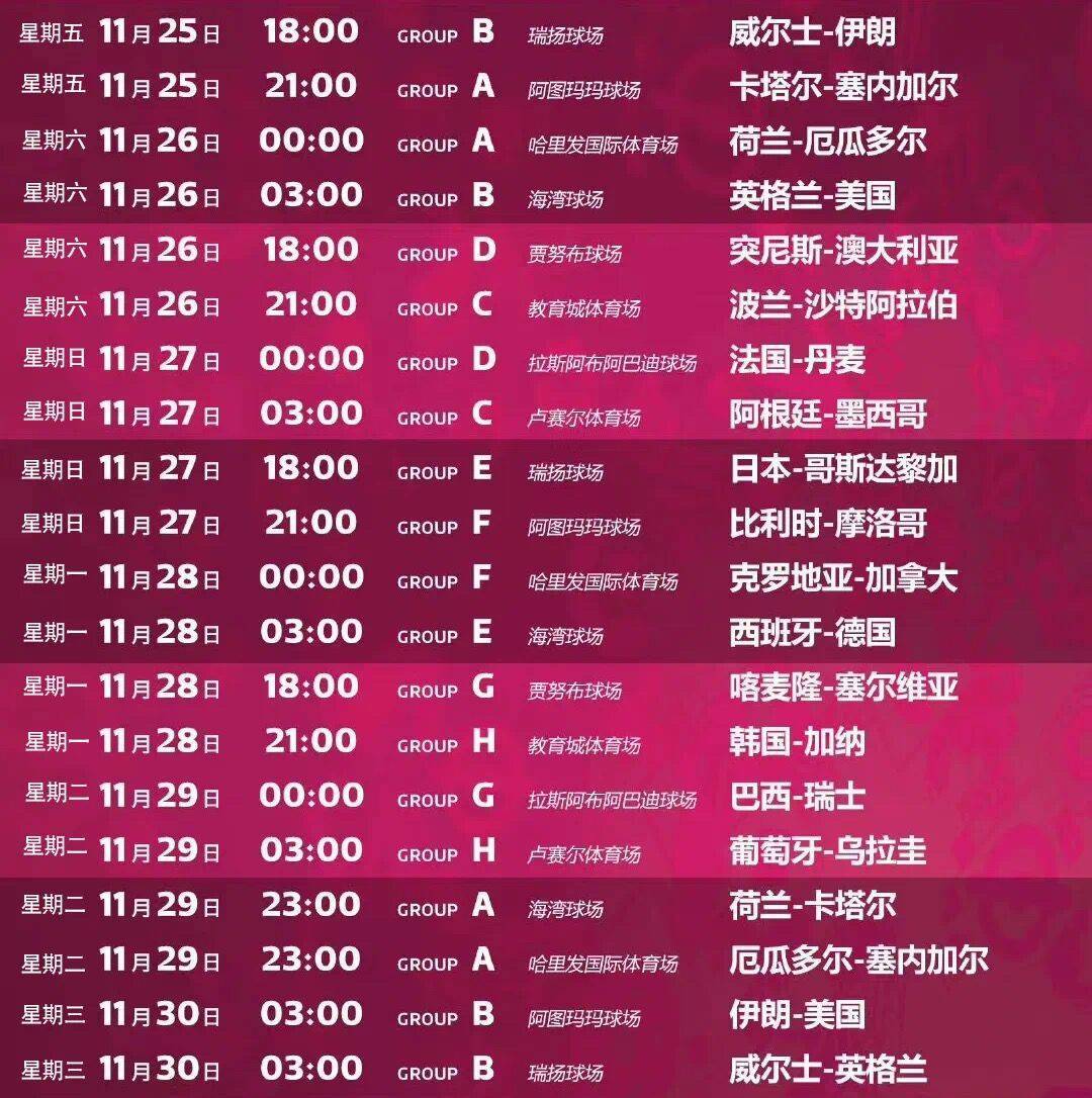 今日世界杯赛程表时间(今日世界杯赛程表时间几点)  第2张