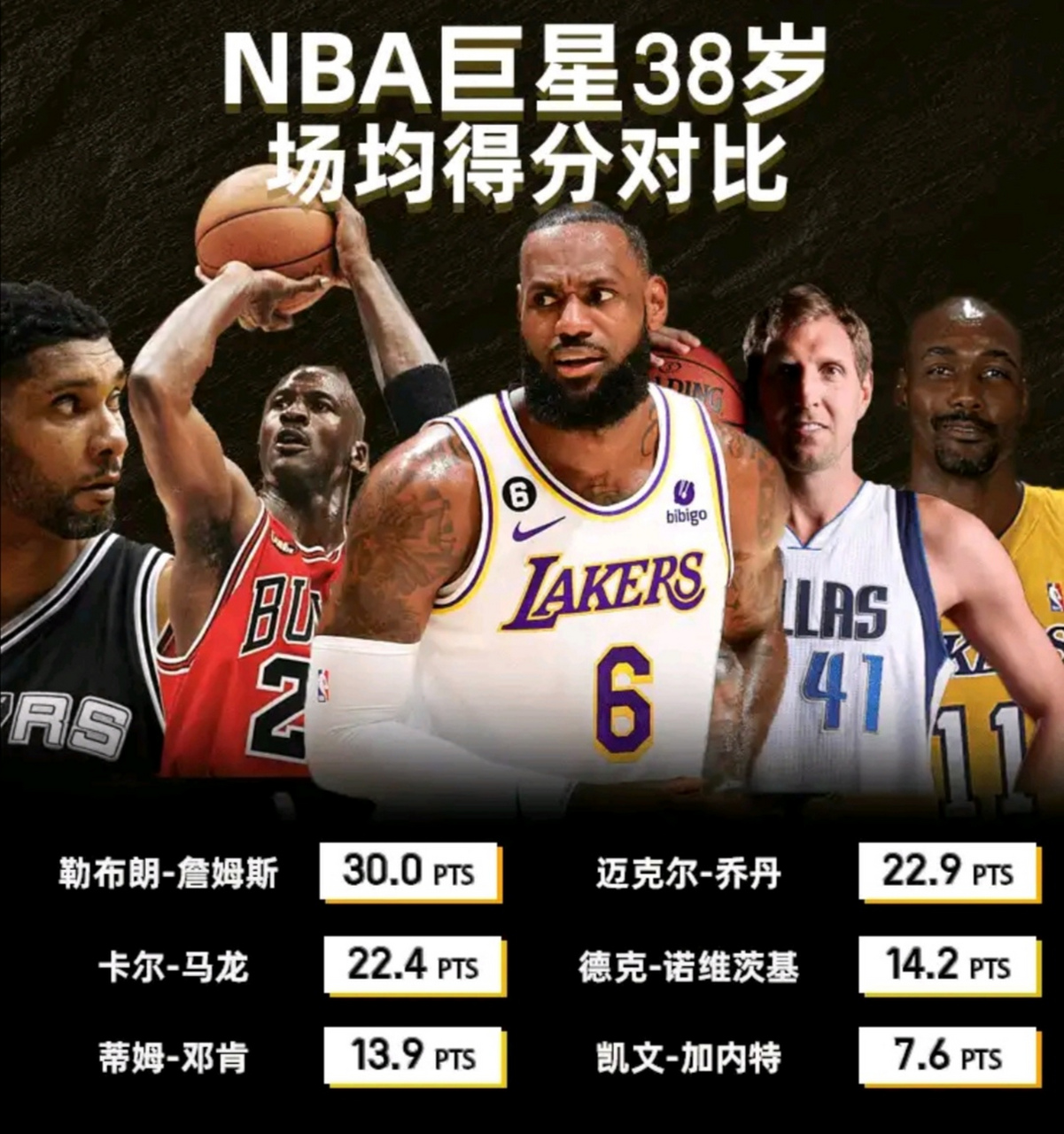 nba今日对阵情况(nba今日对阵回放录像26日)  第2张