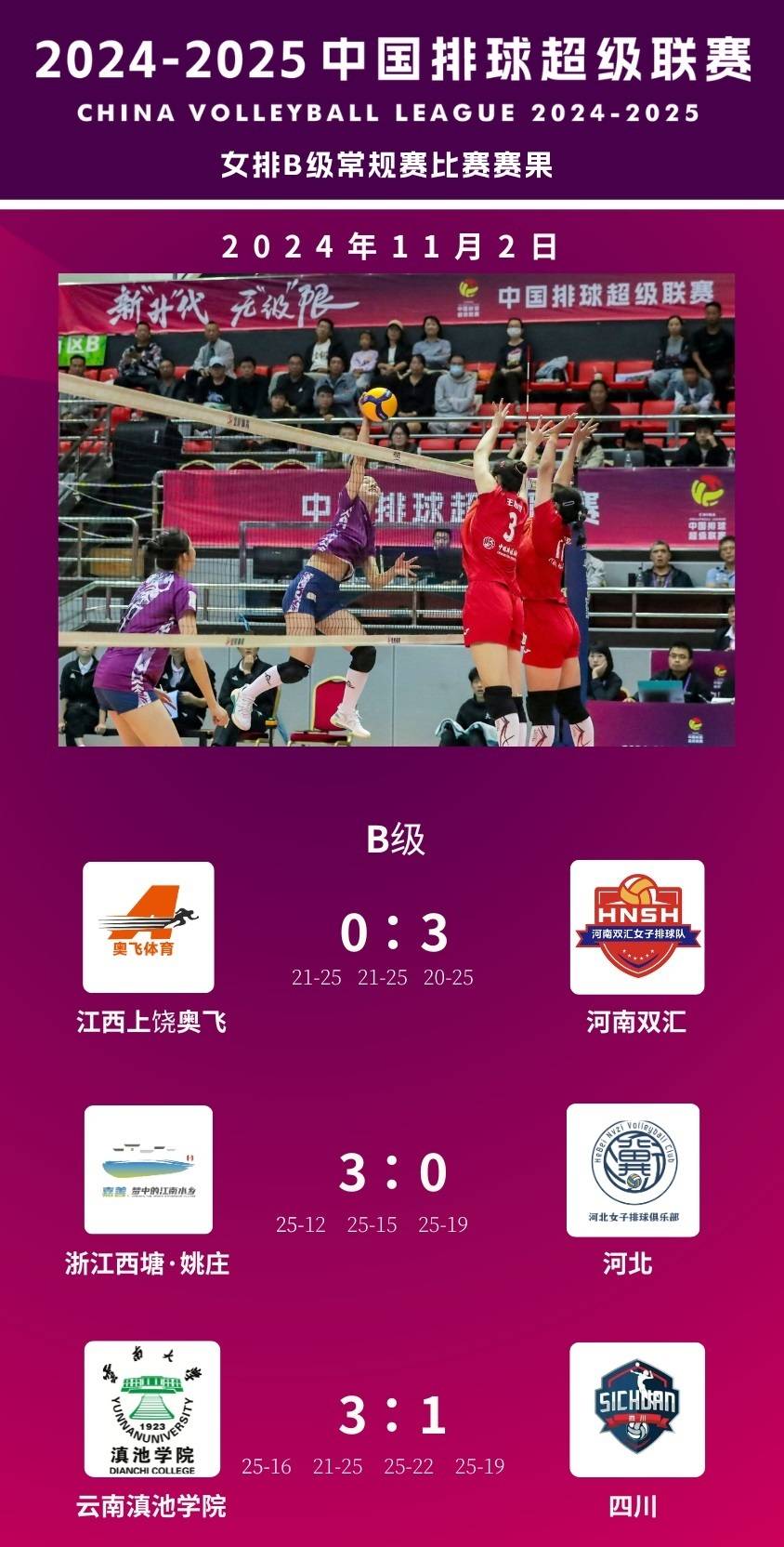 cctv5在线直播观看女排联赛(cctv5在线直播观看女排联赛比赛)  第2张
