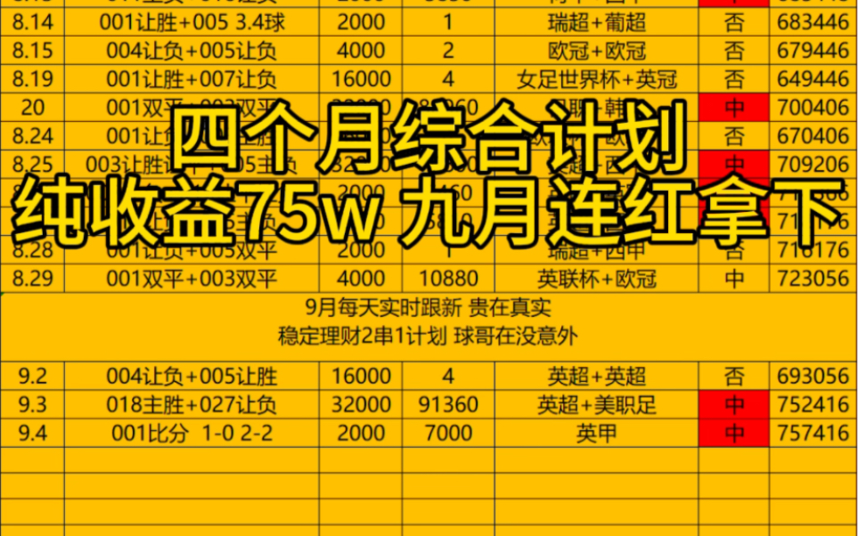 英甲比分结果(英甲联赛比分预测)  第1张