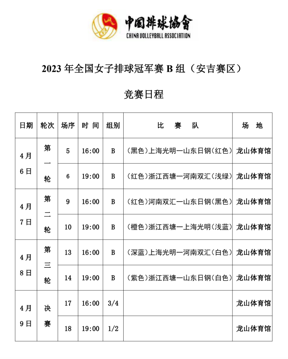 全国女排冠军赛赛程(全国女排冠军赛赛程表最新)  第2张