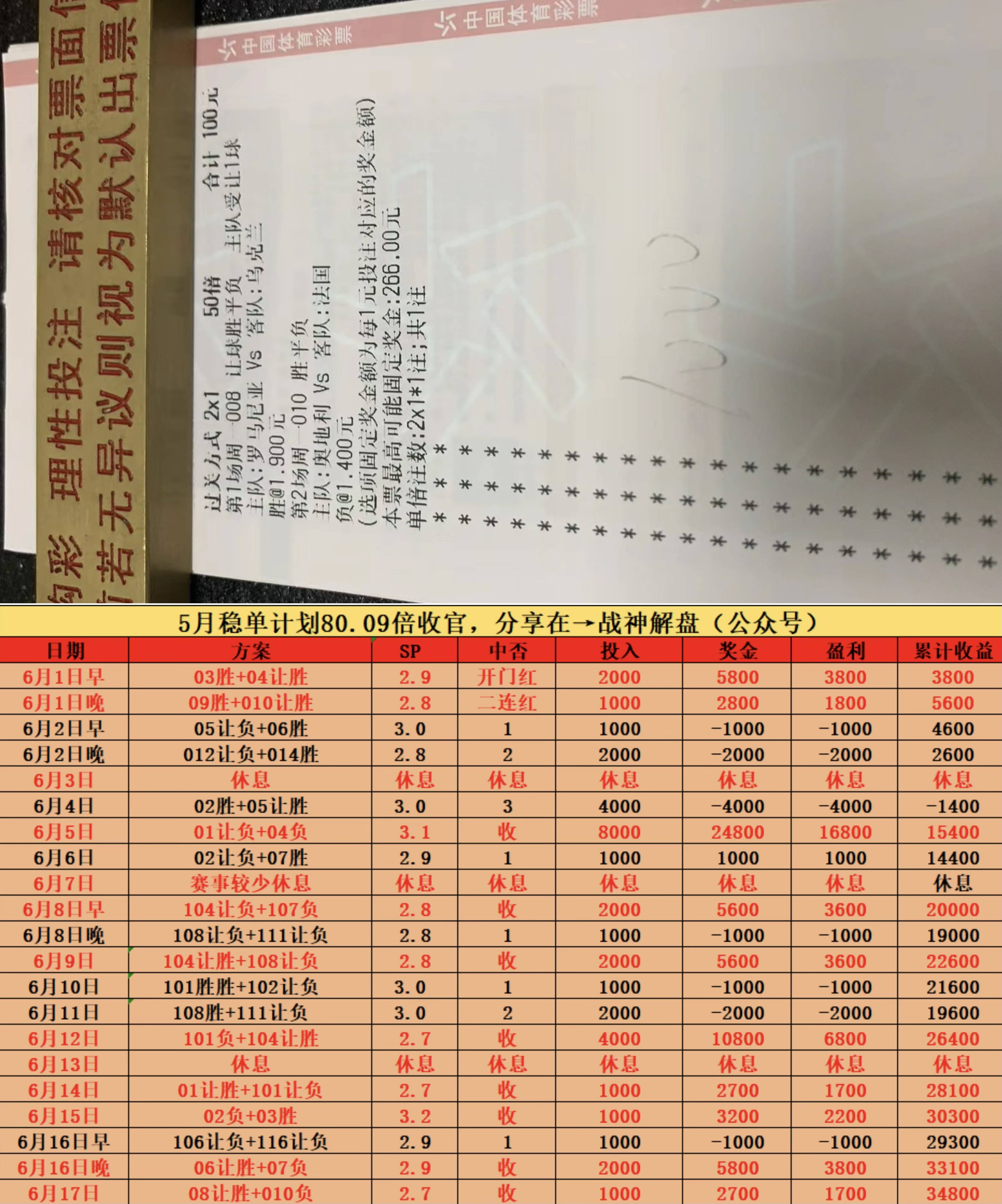 土耳其vs克罗地亚比分(土耳其vs克罗地亚历史战绩)  第2张