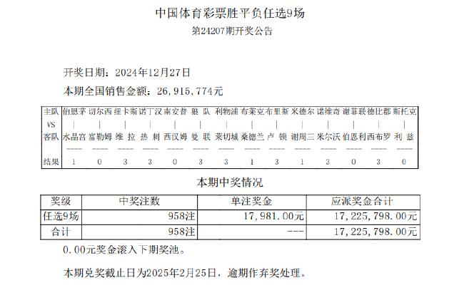 足彩14场开奖结果(足彩14场开奖结果比分表)  第2张