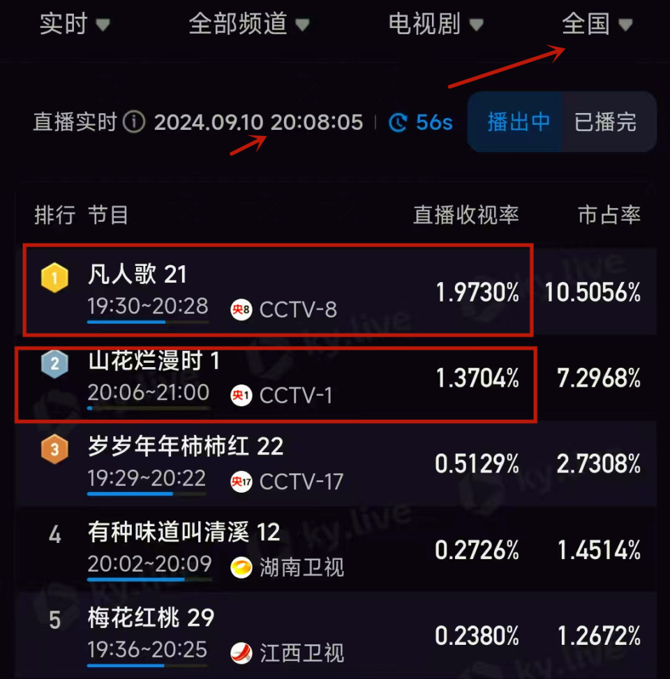 央视一套在线直播(央视一套在线直播观看)  第2张