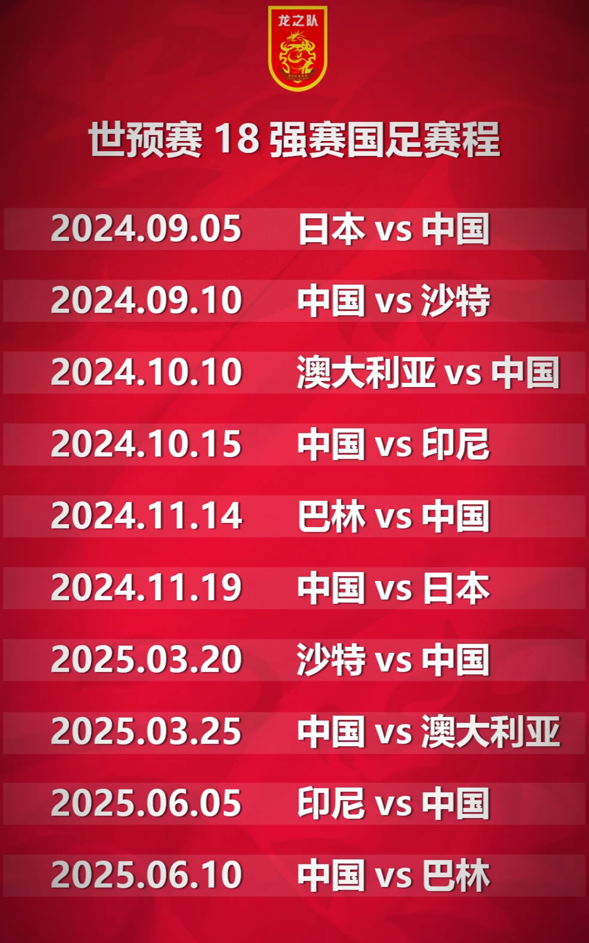 2018世界杯赛程全部表(2018世界杯赛程表完整版)  第2张