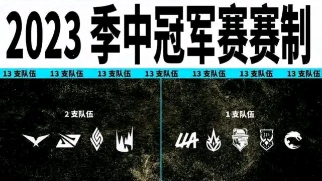 msi比赛赛程表(msi比赛赛程2021)  第2张