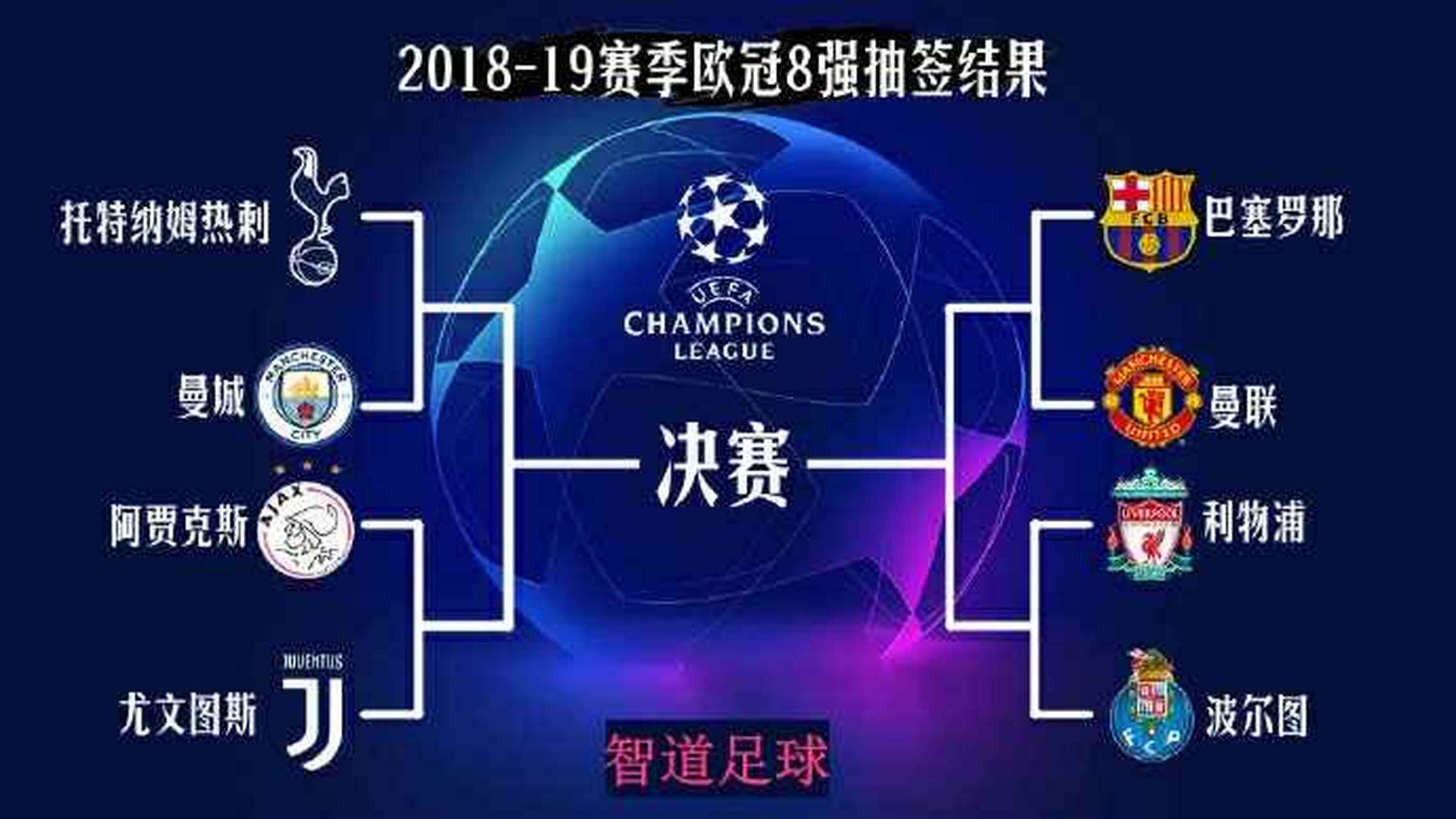 巴萨对曼城巴萨(巴萨对曼城巴萨回放)  第2张