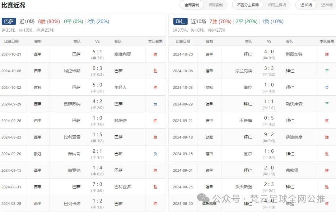 大赢家即时足球比分(大赢家即时足球比分大)  第1张