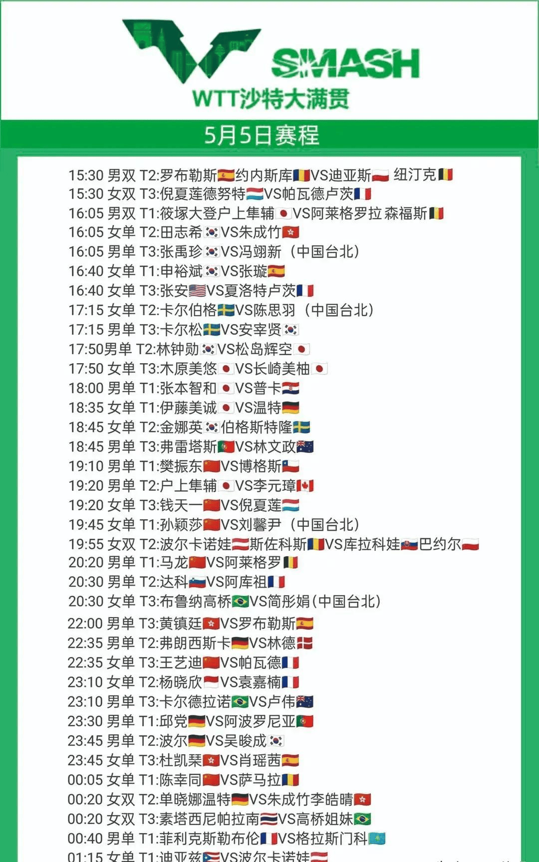国乒最新赛程(国乒最新赛程9月)  第1张