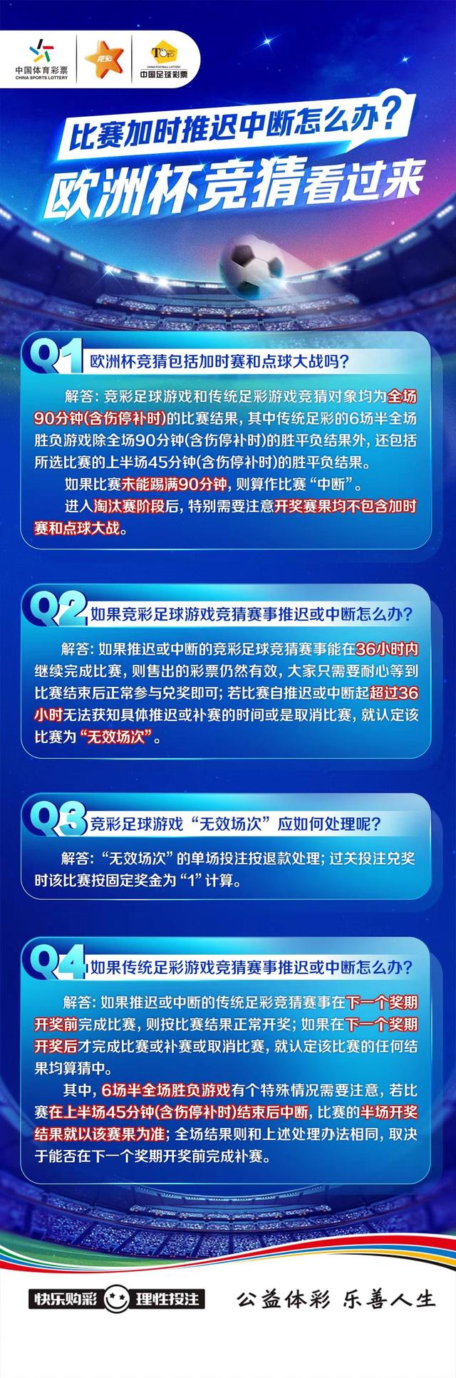 欧洲杯比赛竞猜(欧洲杯赛程2021竟猜)  第2张