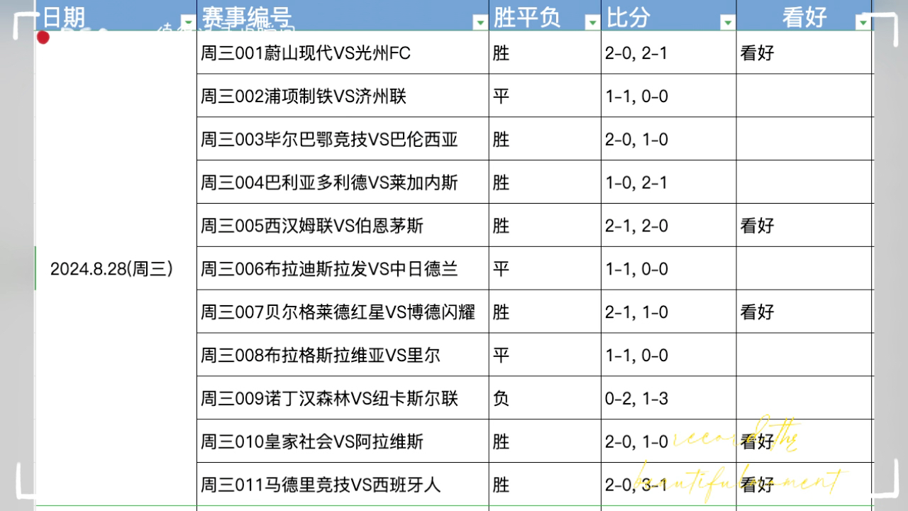 竞彩足球赛程(竞彩足球赛程表最新)  第1张