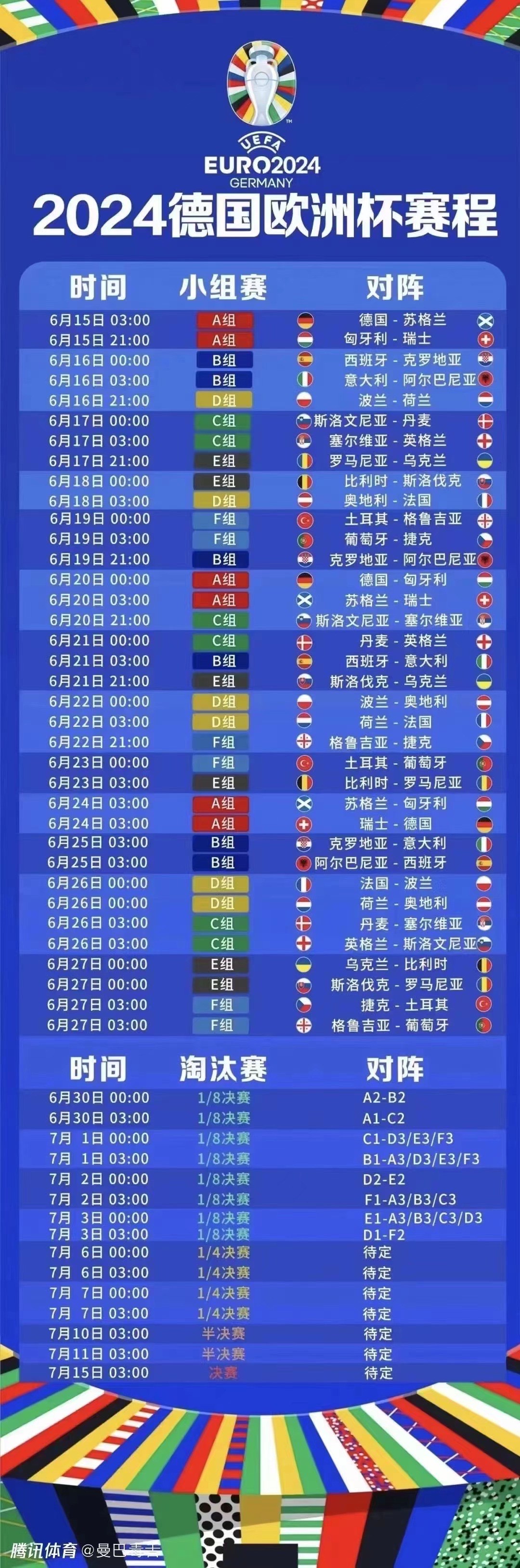 欧洲杯微信竞猜(欧洲杯体彩微信)  第2张