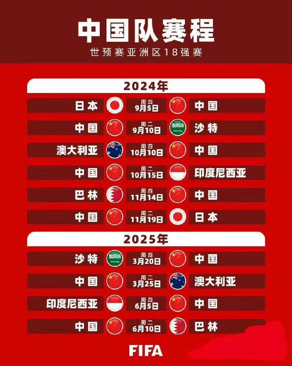 亚洲杯2023年赛程(亚洲杯足球赛2023赛程)  第2张