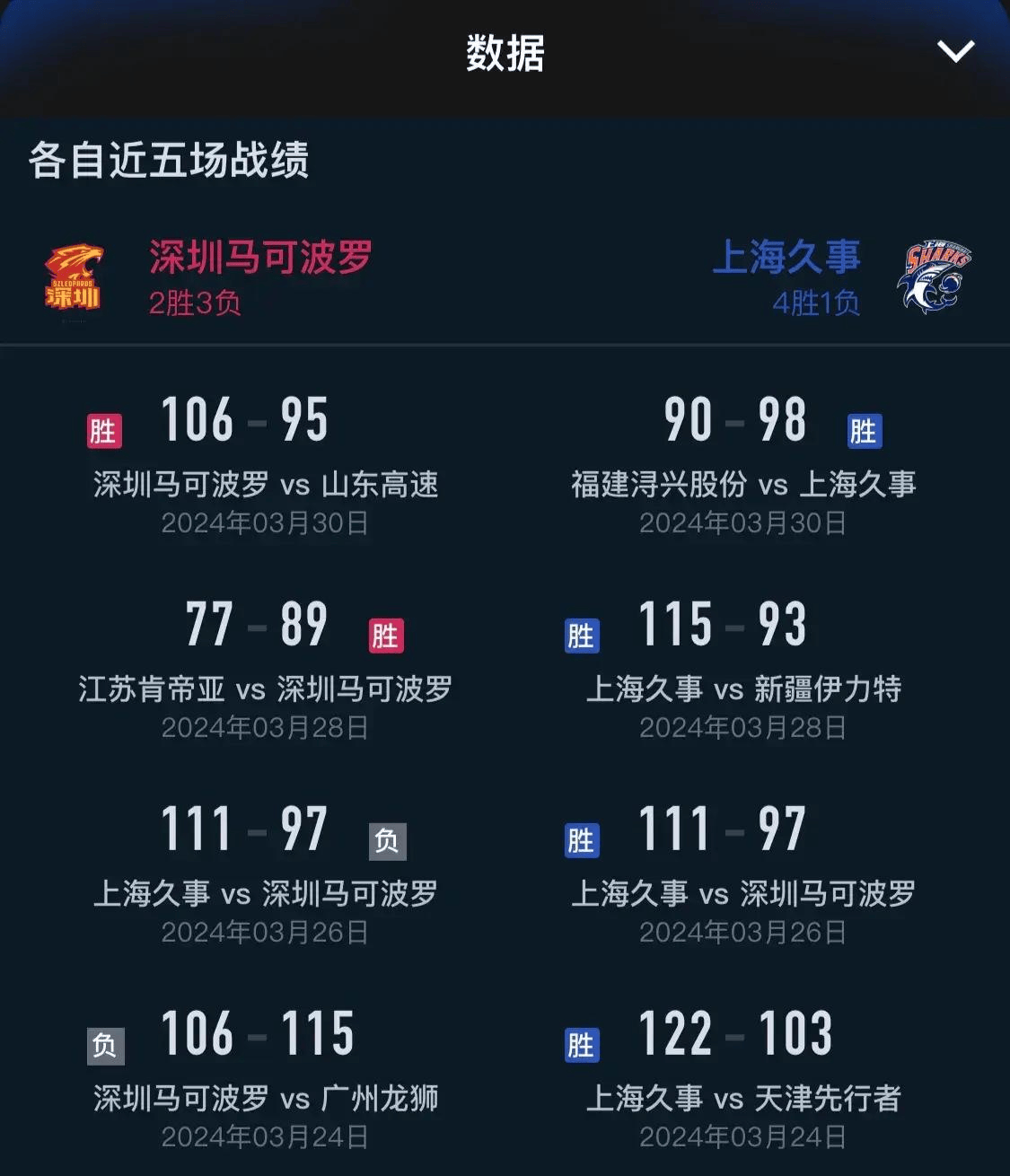 腾讯体育现场直播(jrs直播无插件腾讯体育nba)  第1张