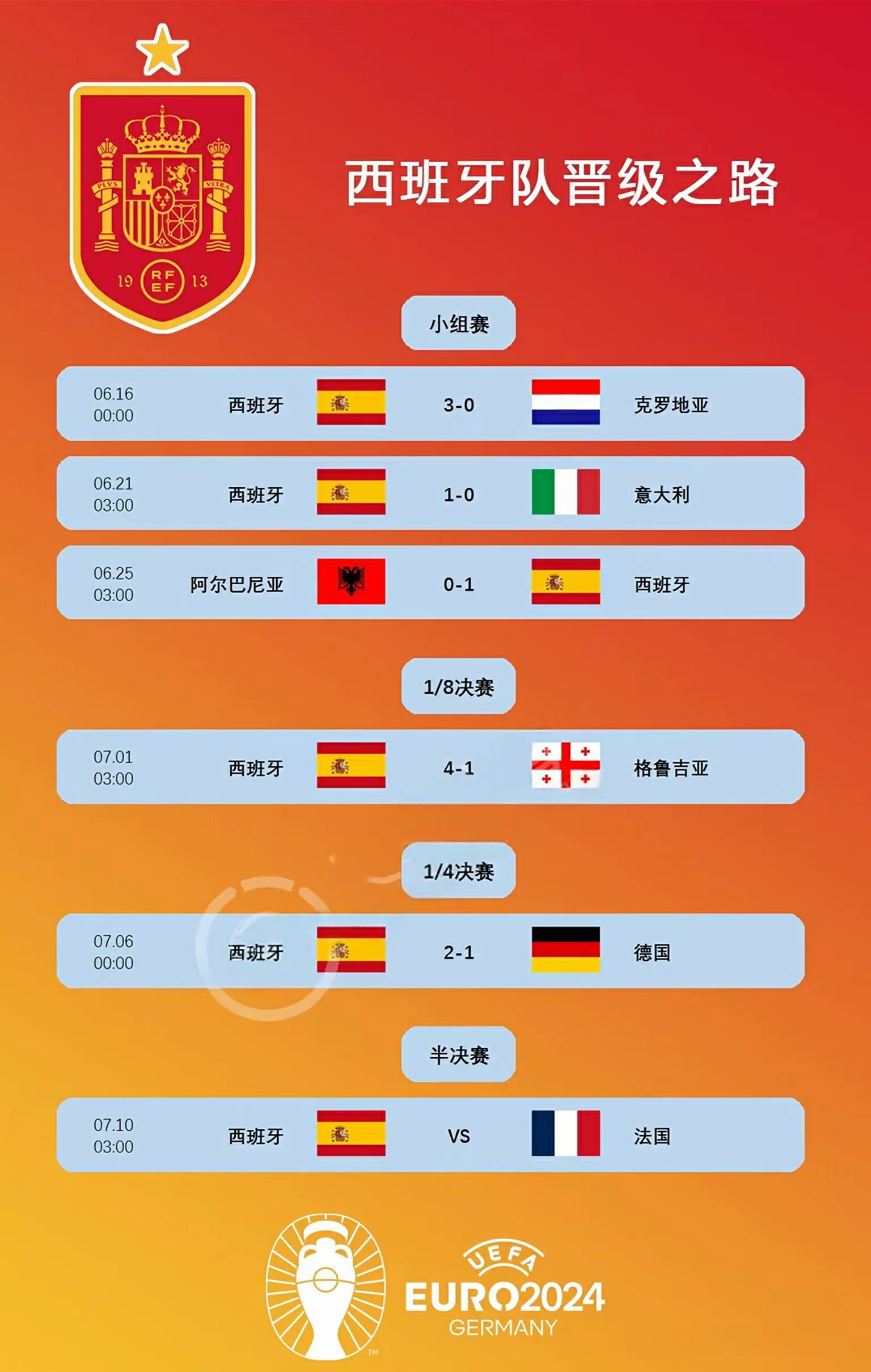 欧洲杯有法国吗(欧洲杯法国出线了吗)  第1张