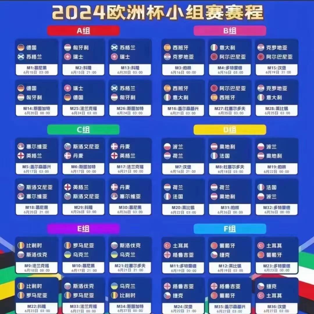 欧洲杯咋买(欧洲杯咋买的)  第1张