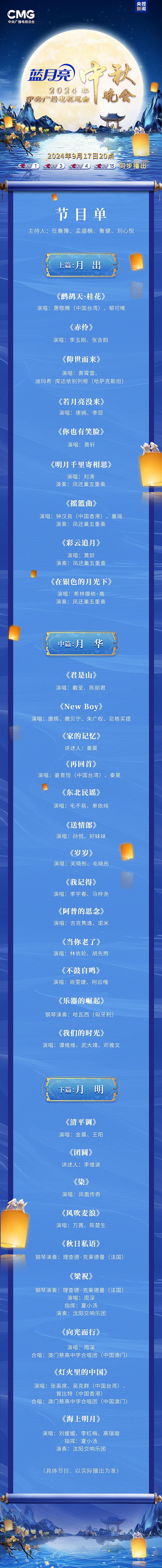 中央电视台5套节目单表(中央体育cctv5+直播)  第2张
