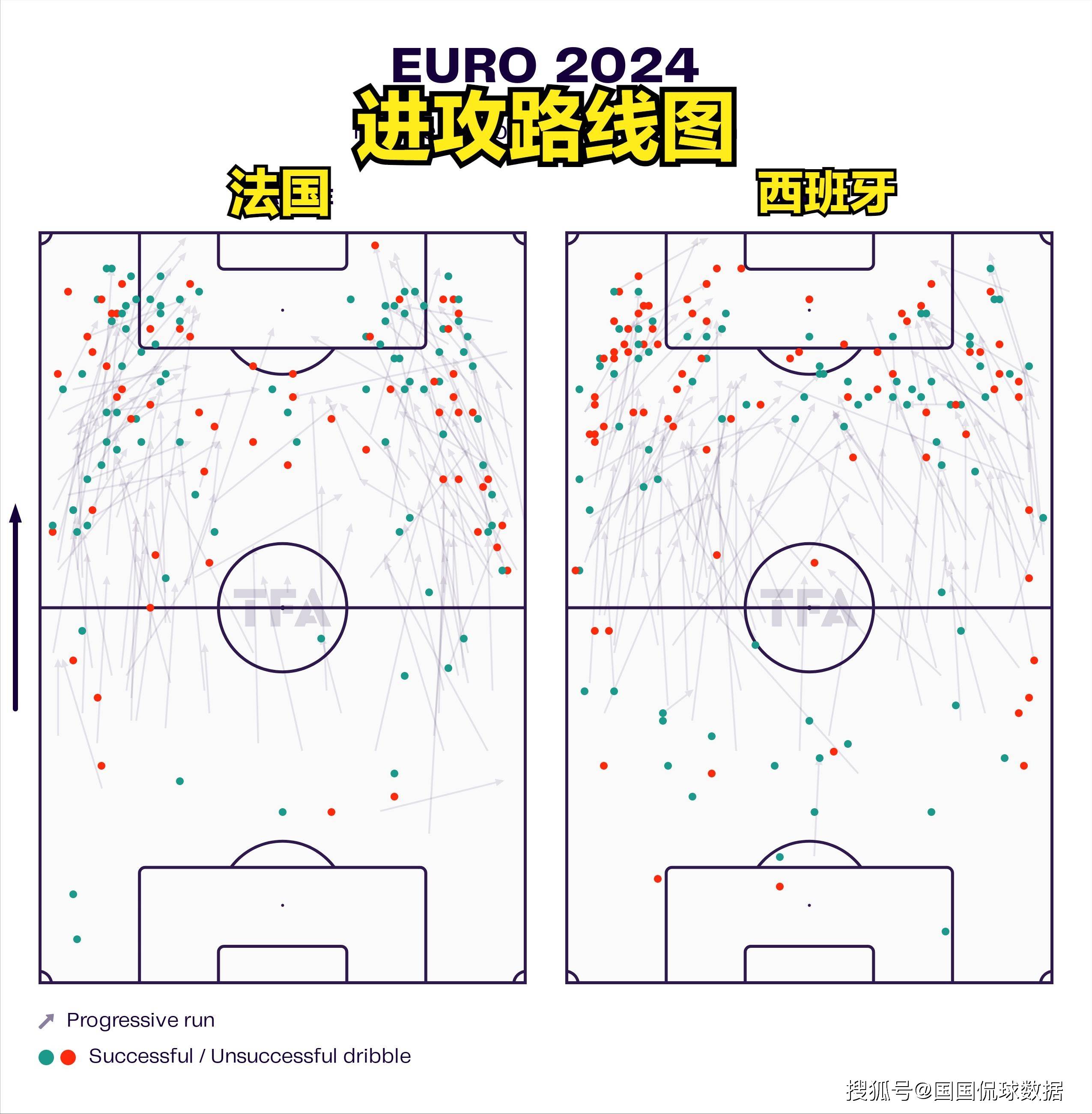 欧洲杯-比分(欧洲杯比分一览表)  第1张