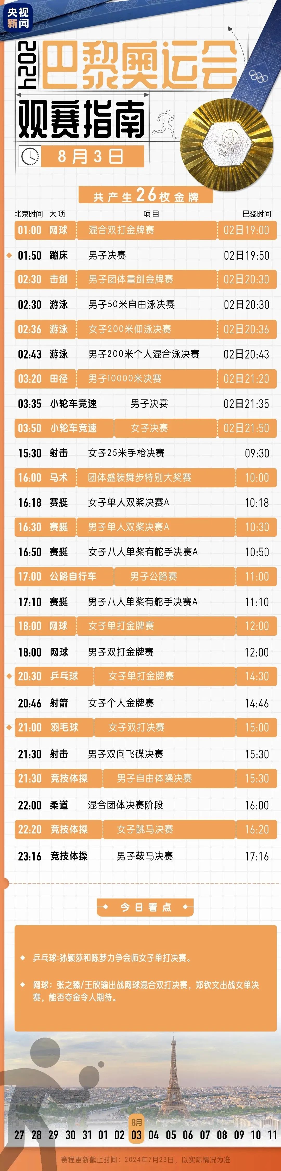 体育赛事频道高清直播(体育赛事频道高清直播视频)  第1张