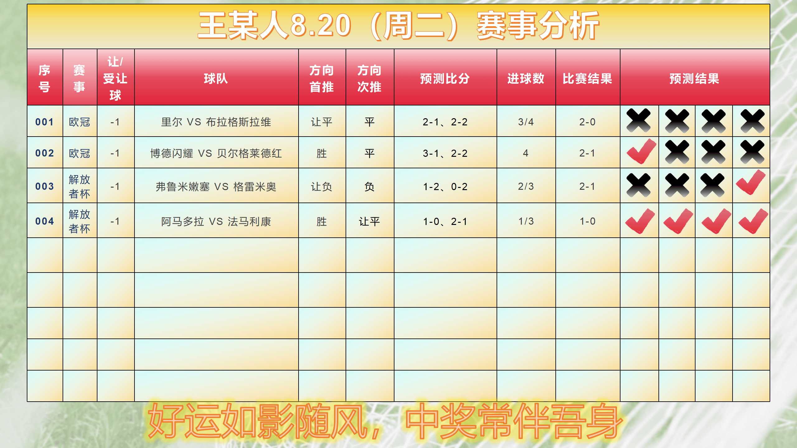 足球胜平负竞彩网(足球胜平负竞彩网半全场)  第1张