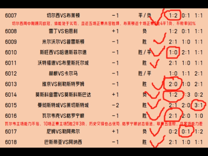 足球胜平负竞彩网(足球胜平负竞彩网半全场)  第2张