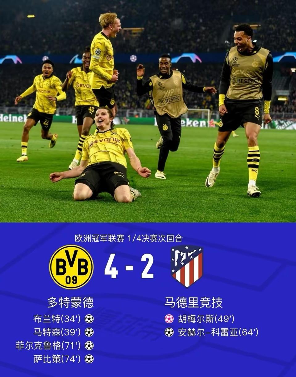欧冠巴黎vs多特蒙德(欧冠巴黎vs多特蒙德回放)  第2张