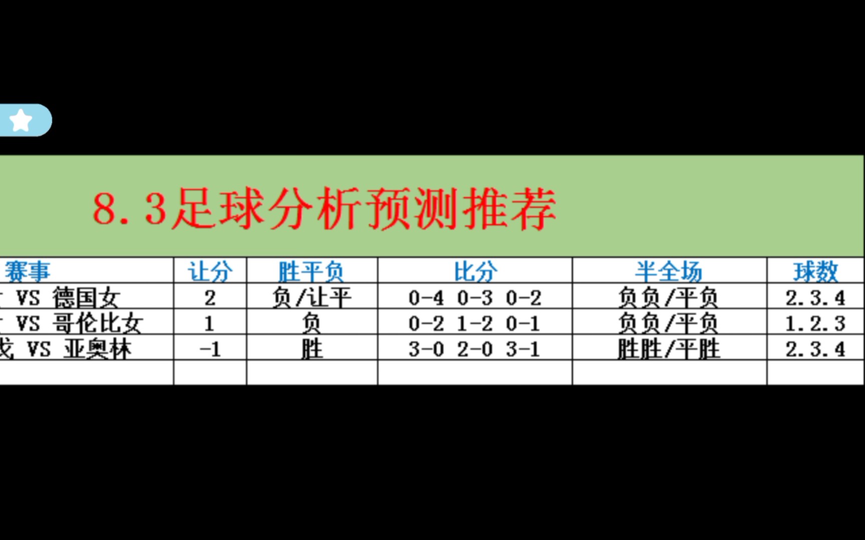 免费推荐足球比赛分析(免费推荐足球比赛分析app)  第1张