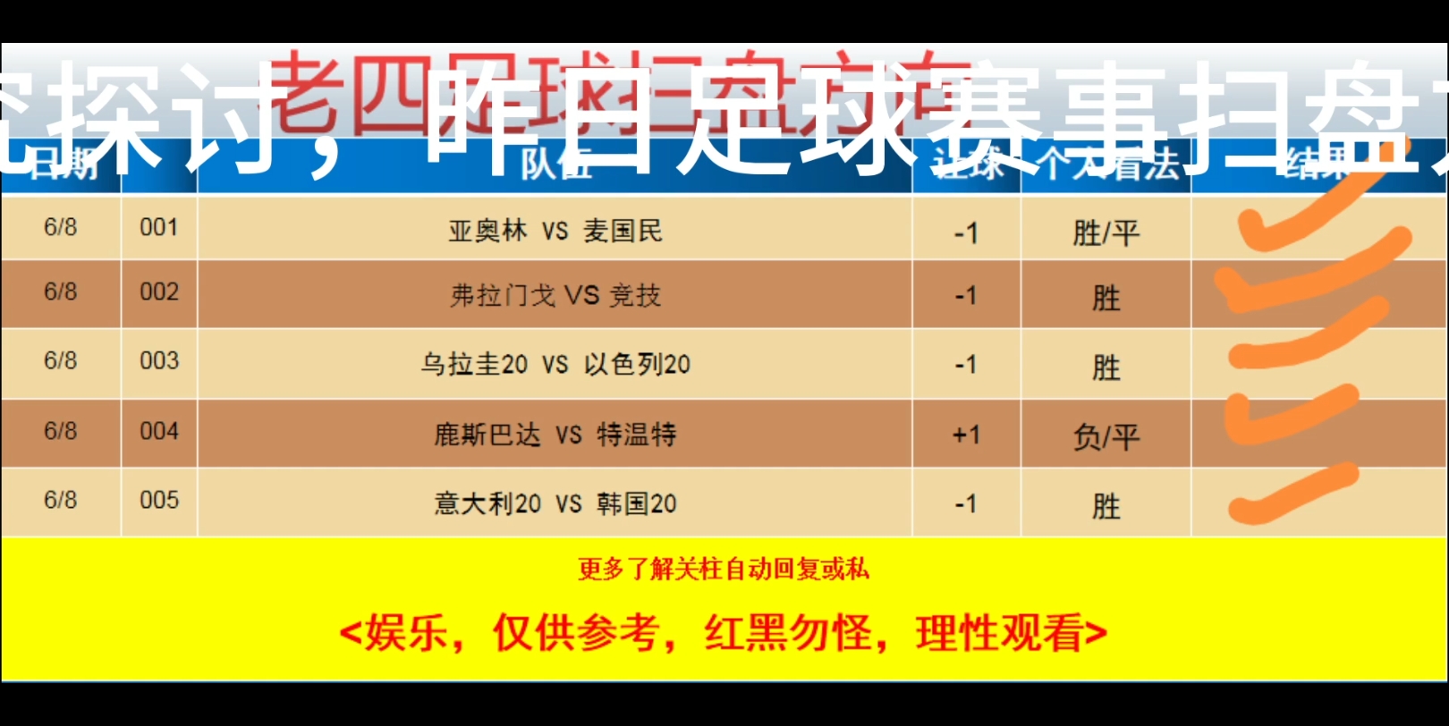 免费推荐足球比赛分析(免费推荐足球比赛分析app)  第2张